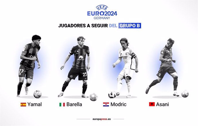 Jugadores a seguir del Grupo B de la Eurocopa 2024.