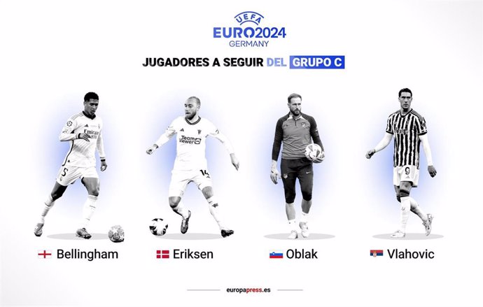 Jugadores a seguir del Grupo C de la Eurocopa 2024.