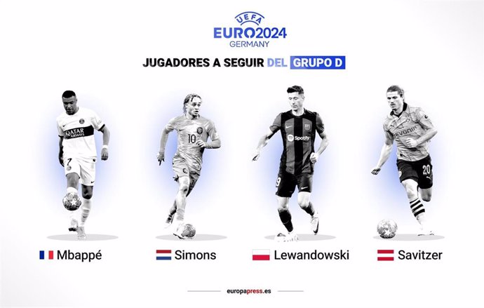 Jugadores a seguir del Grupo D de la Eurocopa 2024.