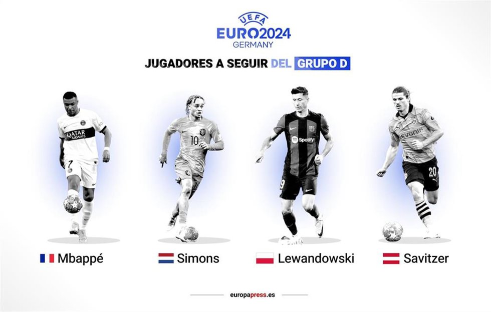Jugadores a seguir del Grupo D de la Eurocopa 2024.