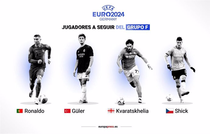 Jugadores a seguir del Grupo F de la Eurocopa 2024.