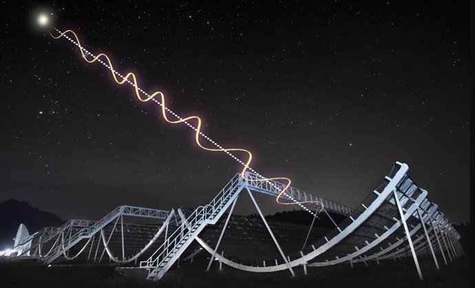 Representación artística de cómo cambia el ángulo de la luz polarizada de una FRB a medida que viaja a través del espacio.