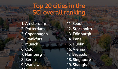 Comunicados Internacional