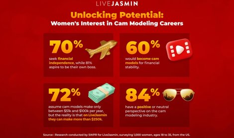 Comunicados Internacional