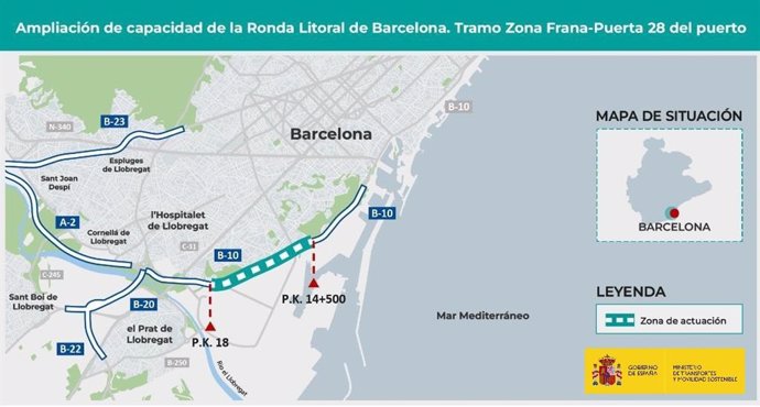 El Gobierno impulsa el proyecto para ampliar la Ronda Litoral de Barcelona por 37,2 millones