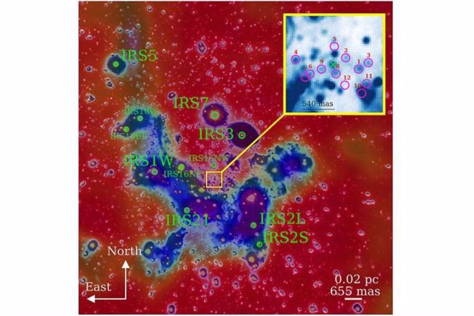 Gráfico de hallazgos de múltiples longitudes de onda del 0,4 pc interno del centro galáctico observado en la banda K (roja) y la banda L (azul) observada con NACO (VLT).