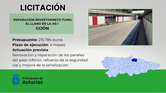 Licitación de las obras túnel del Llano, en Gijón.