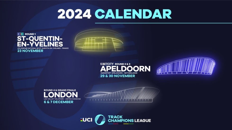 Calendario del 'UCI Track Champions League' 2024