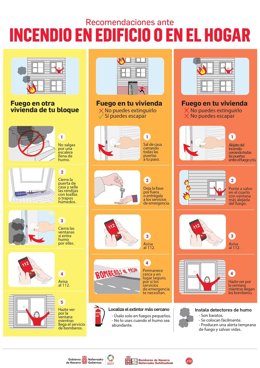 El Servicio de Bomberos de Navarra ha elaborado un tríptico en el que ofrece a la ciudadanía indicaciones sobre cómo actuar en incendios en viviendas.