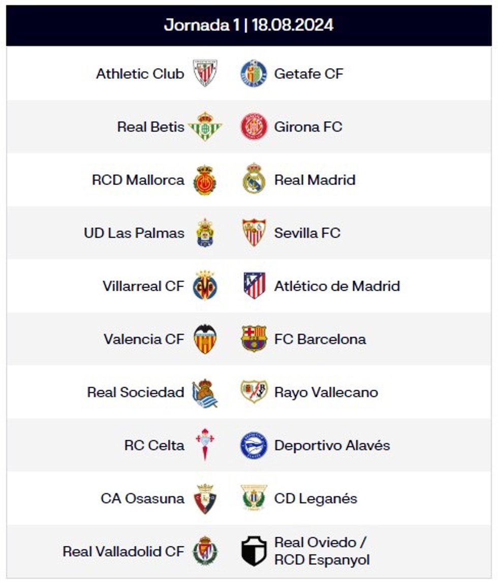 Calendario de la primera jornada