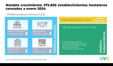 Comunicados Sociedad