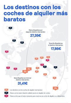 Comunicados Sociedad