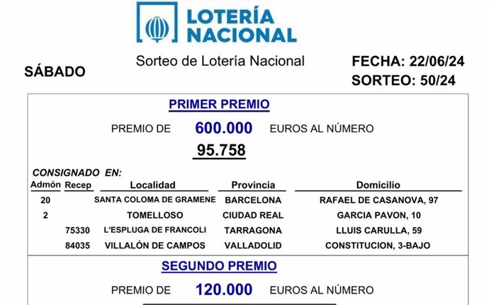 Resultado del sorteo de este sábado, 22 de junio