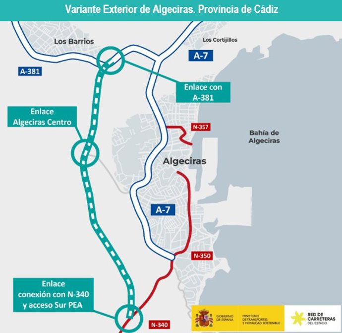 Imagen gráfica de las obras para la variante exterior de Algeciras