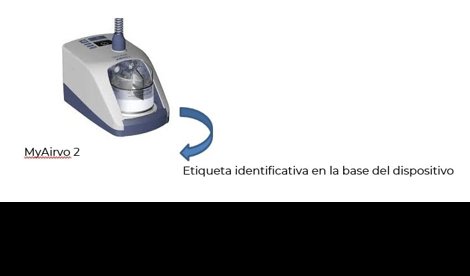 Asistencia