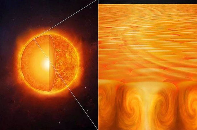 Impresión artística de los supergranulos solares