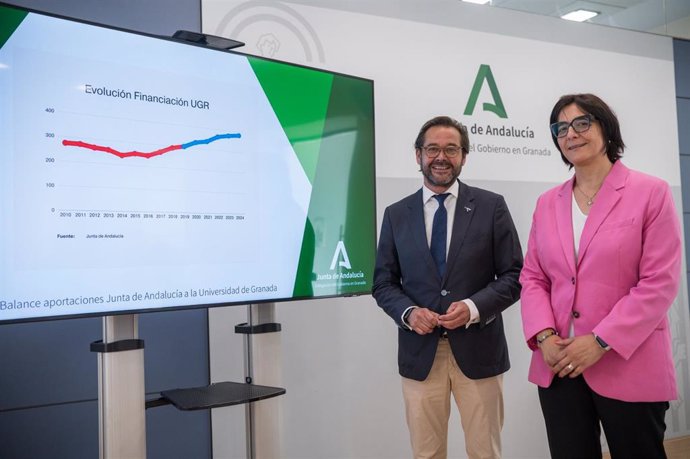 El delegado del Gobierno andaluz en Granada, Antonio Granados, y la delegada de Desarrollo Educativo, FP, Universidad, Investigación e Innovación, María José Martín.