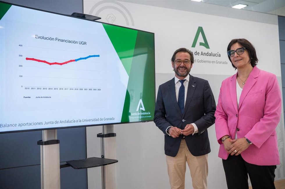 El delegado del Gobierno andaluz en Granada, Antonio Granados, y la delegada de Desarrollo Educativo, FP, Universidad, Investigación e Innovación, María José Martín.
