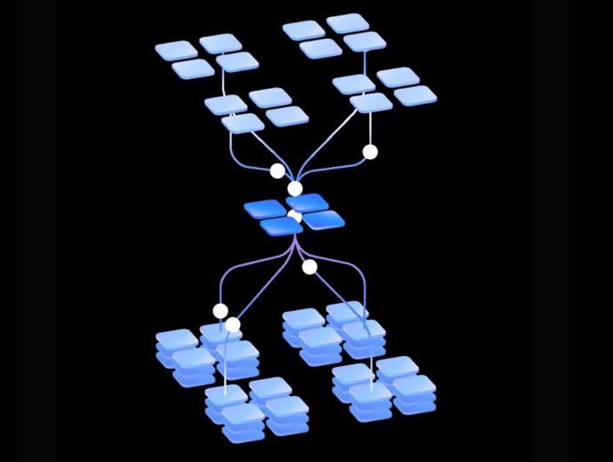 Recurso de Gemini 1.5 Flash