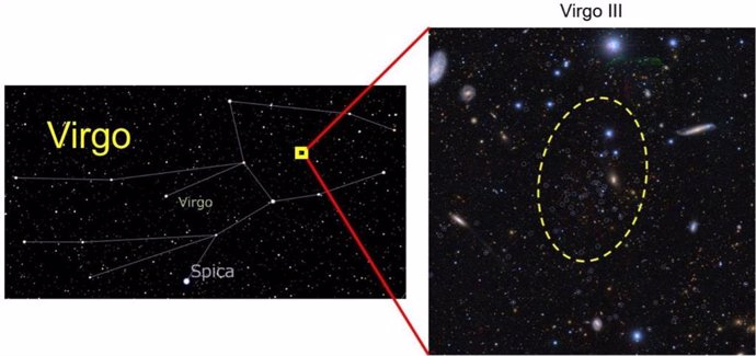 Posición de una galaxia enana recién descubierta (Virgo III) en la constelación de Virgo (izquierda) y sus estrellas miembros (derecha; las que están marcadas con un círculo blanco). Las estrellas miembros están concentradas dentro de la línea discontinua