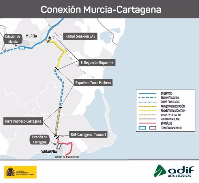 Mapa de la conexión ferroviaria Murcia-Cartagena