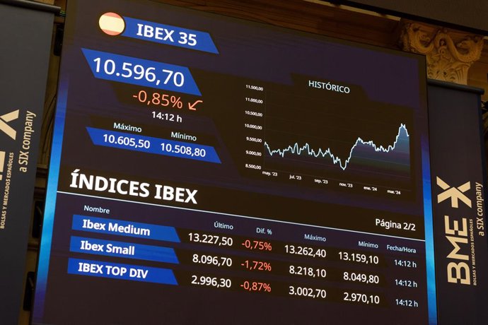 Archivo - Paneles del Ibex 35 en el Palacio de la Bolsa, a 16 de abril de 2024, en Madrid (España).  