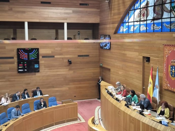 Votación en el Parlamento de Galicia: el PP vota en contra mientras la oposición (BNG, PSdeG y Democracia Ourensana) lo hace a favor.