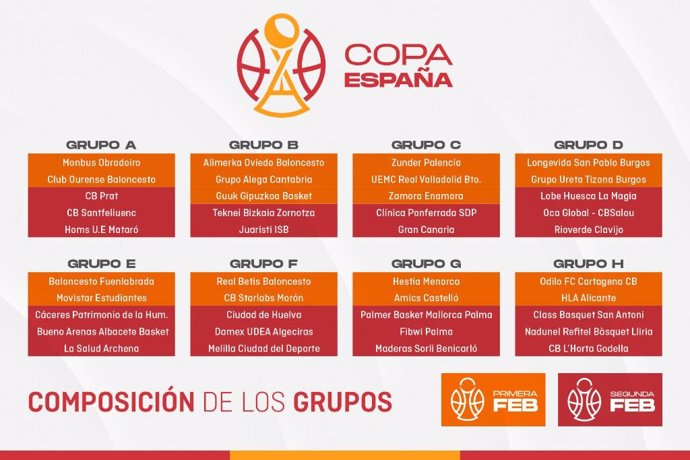 La flamante Copa España inicia su camino con ocho grupos.