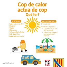 Síntomas y recomendaciones ante los golpes de calor.