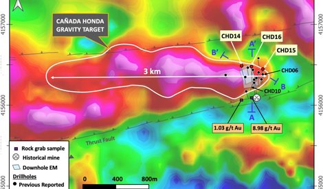 Comunicados Internacional