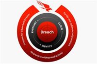 El fallo de CrowdStrike destaca la importancia de la fase de pruebas y su potencial incidencia en la seguridad