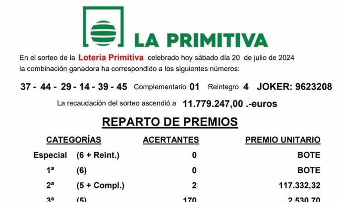 Sorteo de La Primitiva de este sábado 20 de julio