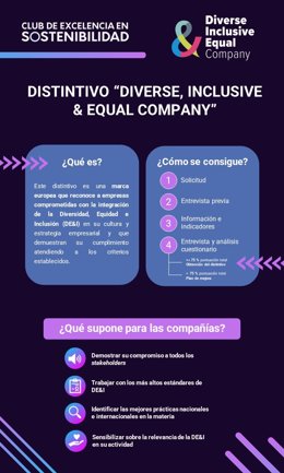 NACE EL DISTINTIVO QUE IMPULSA LA DIVERSIDAD, EQUIDAD E INCLUSIÓN EN LAS EMPRESAS DE LA RIOJA