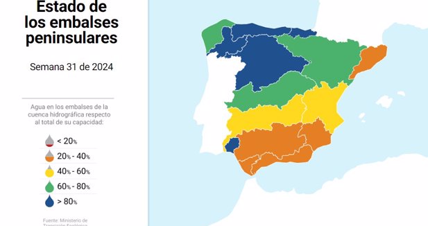 Medio Ambiente