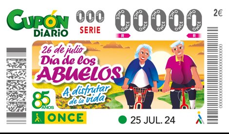 Cooperación y Desarrollo