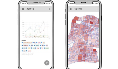 Comunicados Empresas