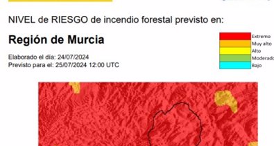 Murcia