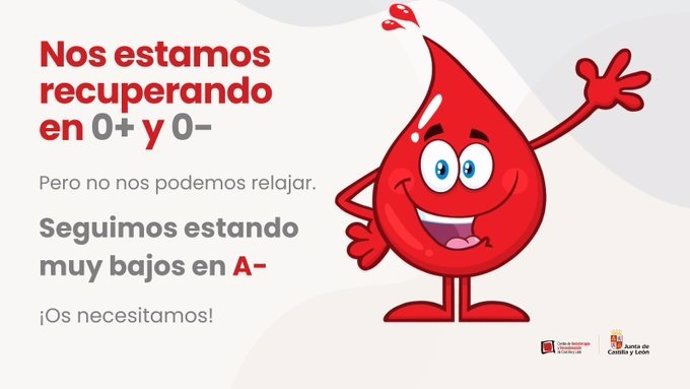 Gráfico difundido por @donasangreCYL para llamar a donar sangre del tipo A-