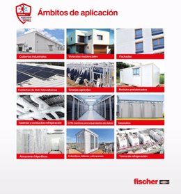 Aplicación entornos residenciales o industriales