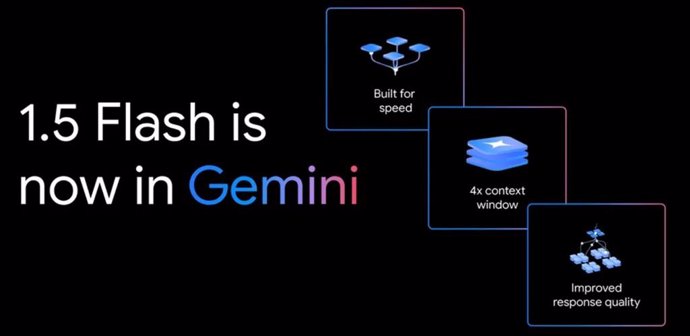 Latam.-Portaltic.-Gemini 1.5 Flash ya está disponible para las cuentas gratuitas y con una ventana de contexto de 32.000 tokens