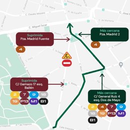 El corte de la calle Gamazo por obras de Aquavall afectará desde mañana a varias líneas de Auvasa