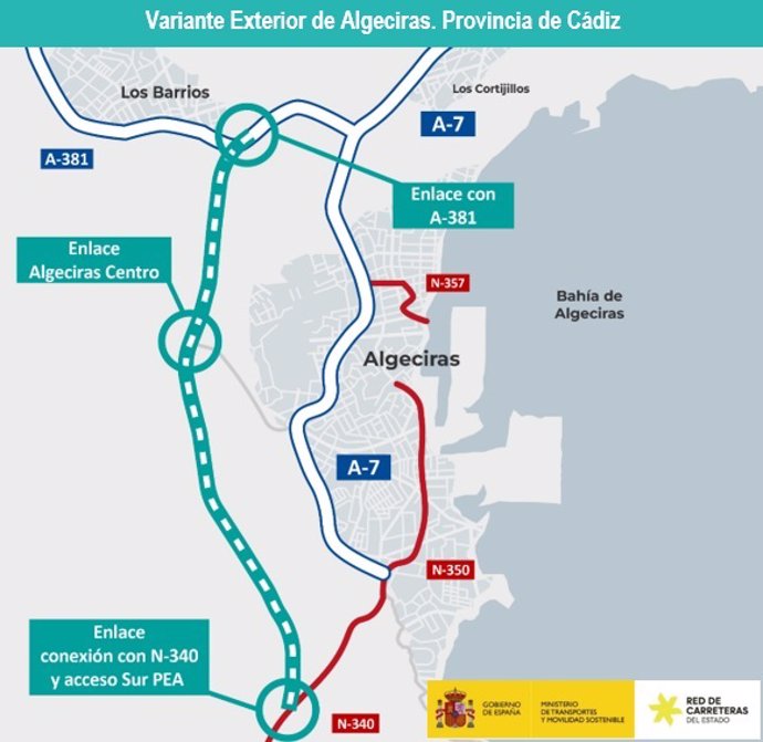 Actuación en la variante exterior de Algeciras.