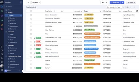Comunicados Empresas