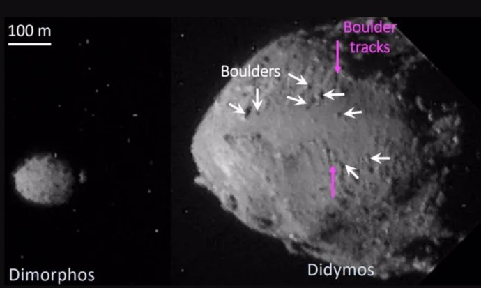 Una imagen de Didymos y Dimorphos compuesta por datos recopilados por DART (NASA), Hayabusa (JAXA), Hayabusa-2 (JAXA) y OSIRIS-REX (NASA).