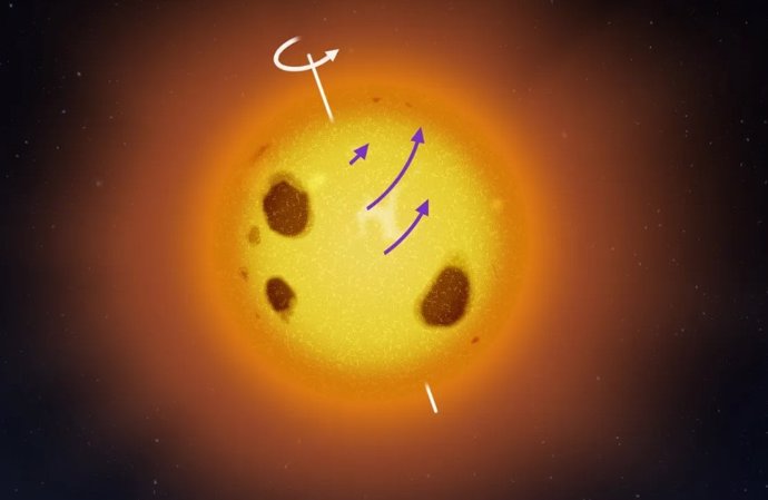 La estrella cercana V889 Herculis gira más rápido a una latitud de unos 40 grados.