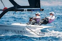 El viento aplaza la lucha por las medallas de Diego Botín y Florian Trittel en 49er