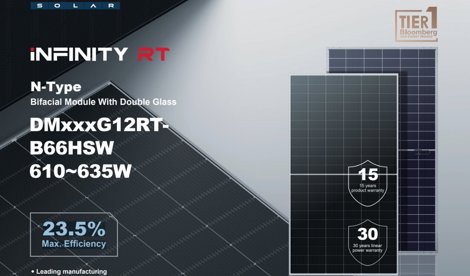 Comunicados Internacional