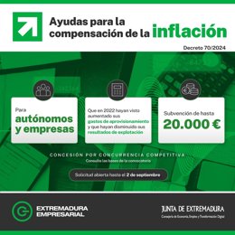 Cartel de las ayudas para compensar los efectos de la inflación