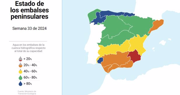 Medio Ambiente