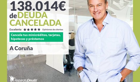 Comunicados Empresas